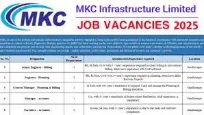 MKC Infrastructure Limited
